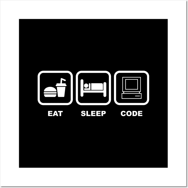 Eat Sleep Code Wall Art by codewearIO